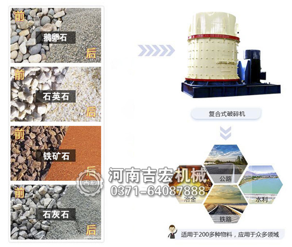 立式復(fù)合破碎機(jī)適用物料